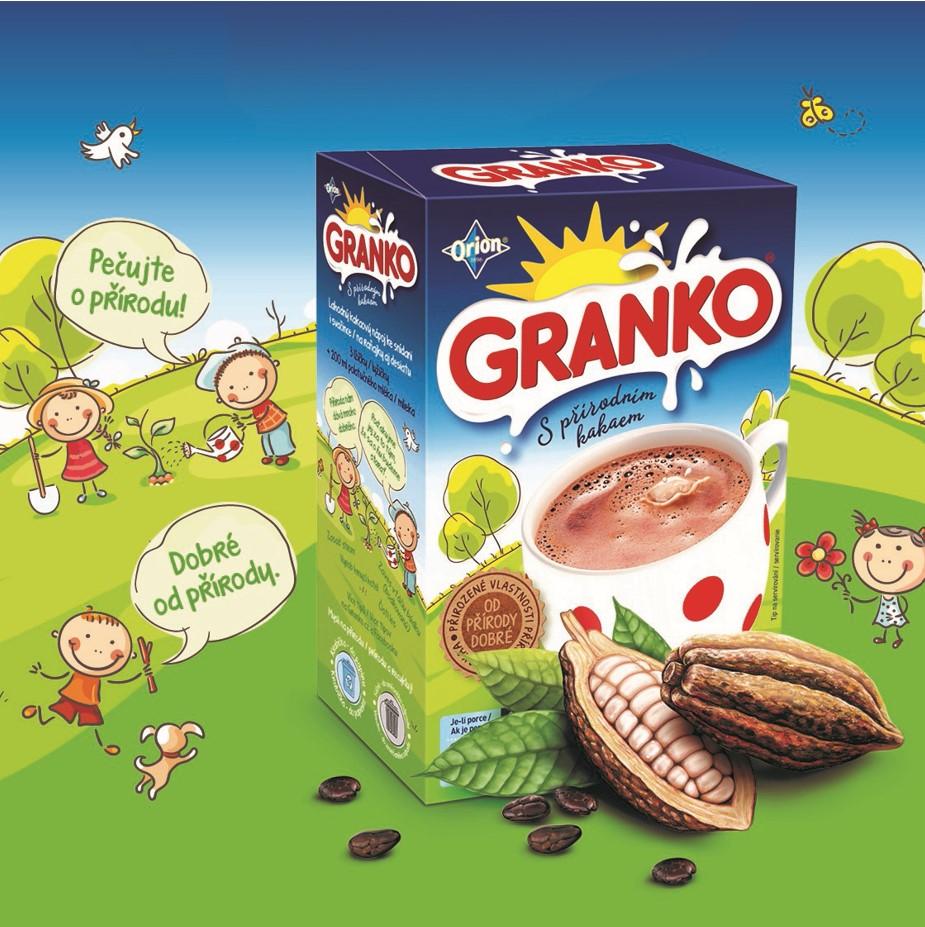 Granko 2021